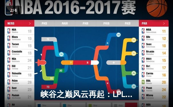 峡谷之巅风云再起：LPL夏季赛数据揭示代练级选手崛起 - 2