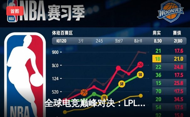 全球电竞巅峰对决：LPL赛区三连冠背后的代练生态变革
