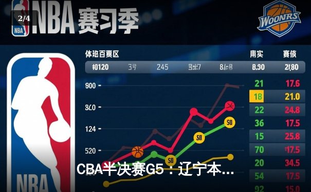 CBA半决赛G5：辽宁本钢加时逆转广东宏远 赵继伟33分率队挺进总决赛 - 2